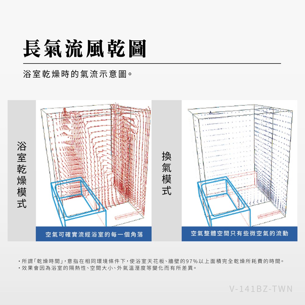 三菱電機 浴室バス乾燥、暖房、換気システム V-141BZ 【公式通販】