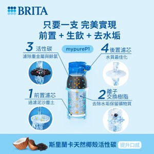 BRITA P1000硬水軟化型濾芯(一入)